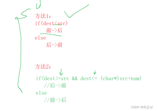 【memmove函数的功能介绍及模拟实现】