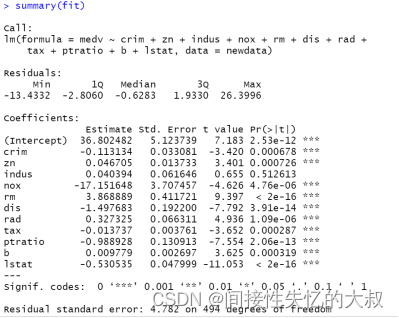 R Boston Housing Data Csv Csdn