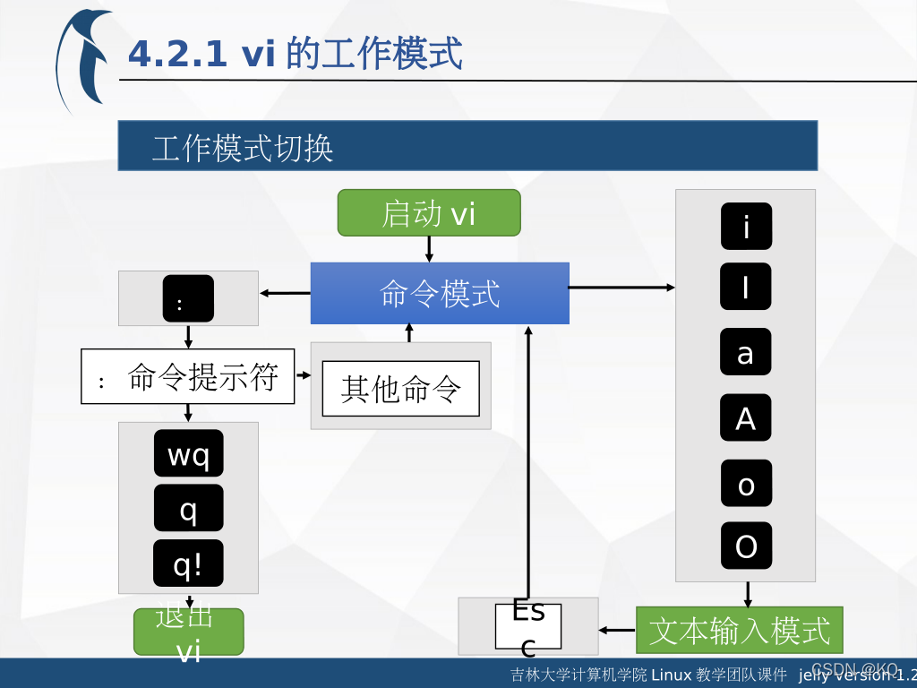 ここに画像の説明を挿入