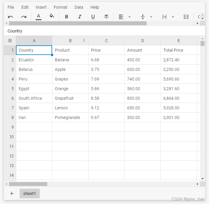 dhtmlx grid column types