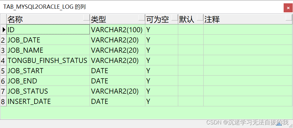 Oracle根据日志执行相应的存过处理逻辑