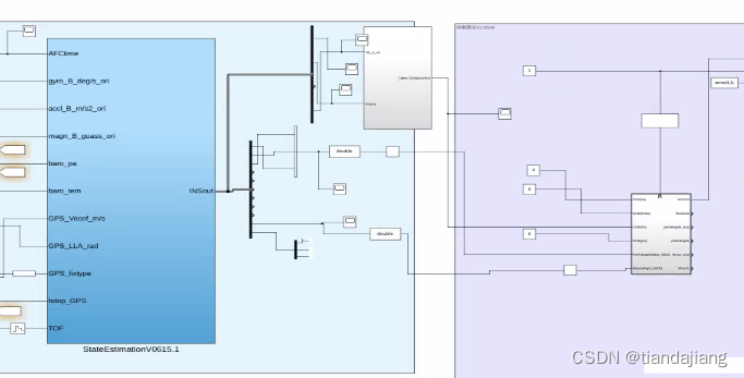 Matlab Sitl Network sitl_gazebo,px4模型matlab接口分析,gazebo与matlab联合仿真_matlab与gazebo联合仿真-CSDN博客