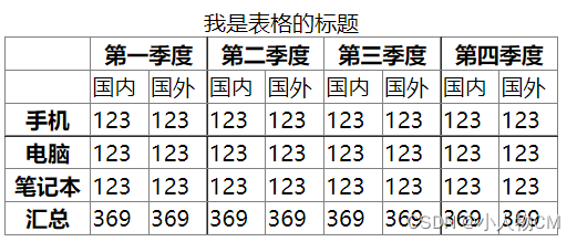 请添加图片描述