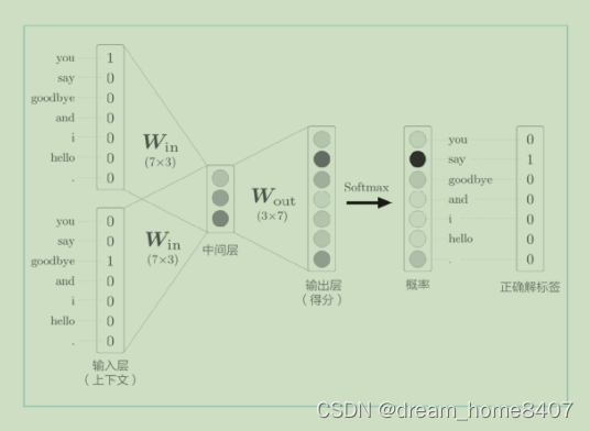 ここに画像の説明を挿入