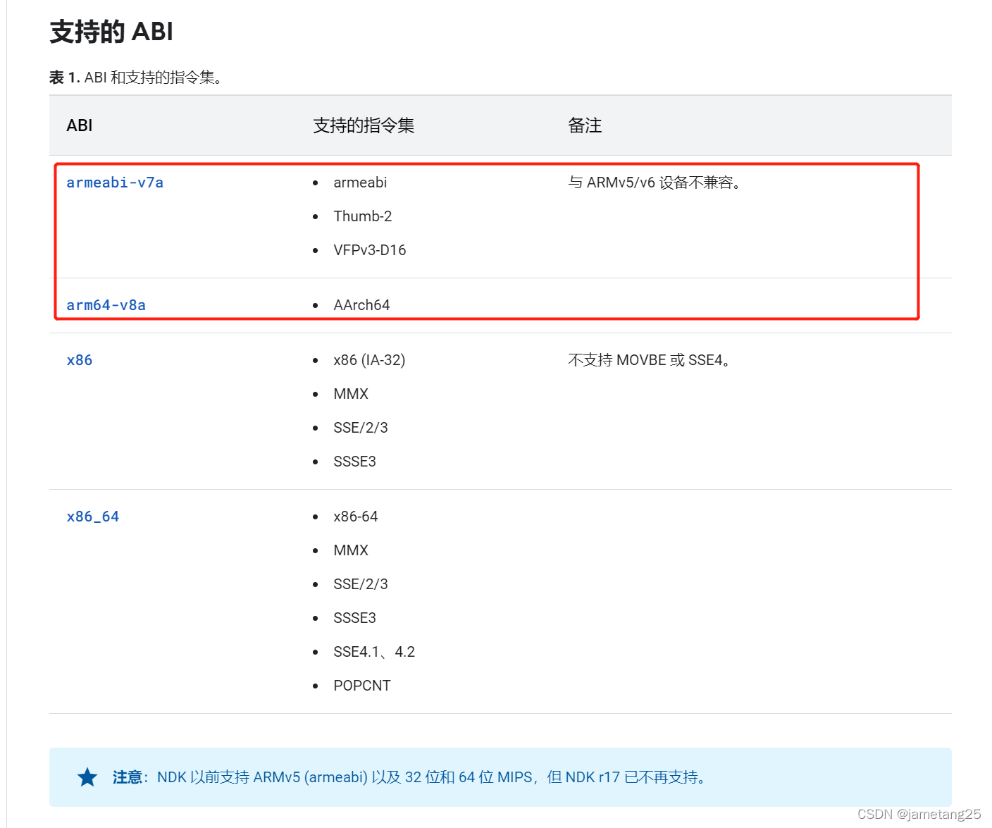 FC 모바일 12.1.02 (arm64-v8a + arm-v7a) (nodpi) (Android 5.1+) APK Download by  NEXON Company - APKMirror