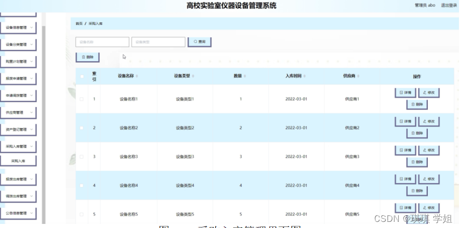 [附源码]Python计算机毕业设计Django高校实验室仪器设备管理系统