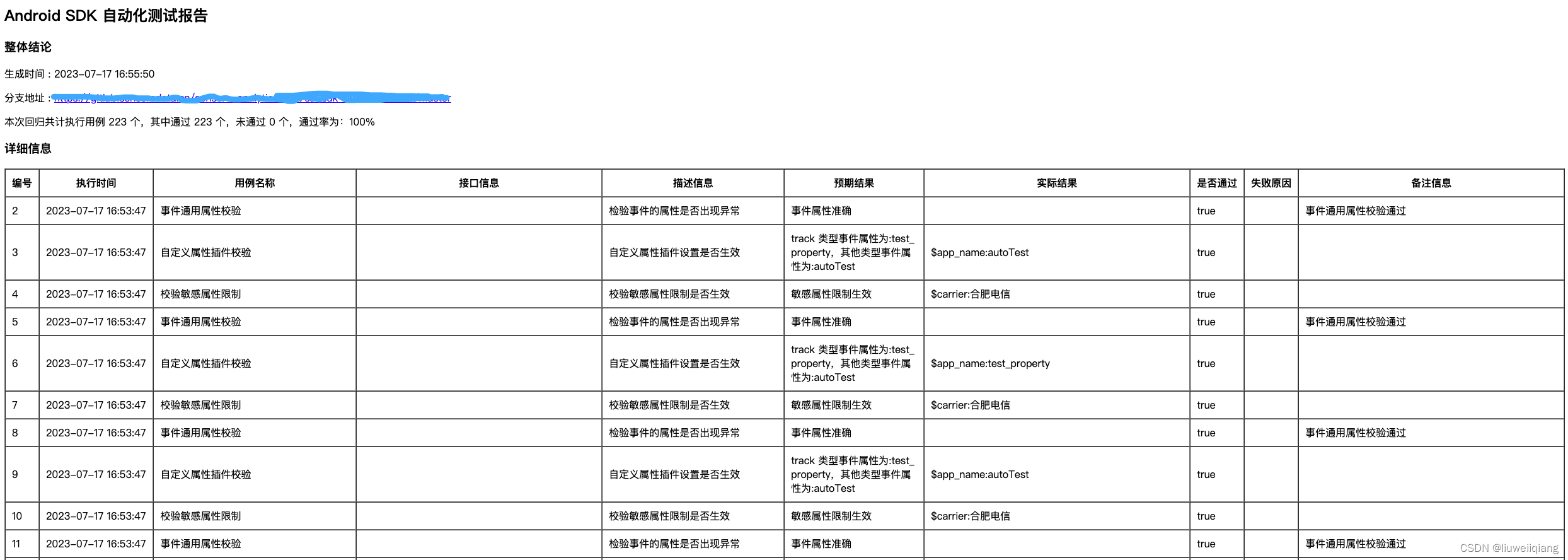 SDK 自动化测试方案