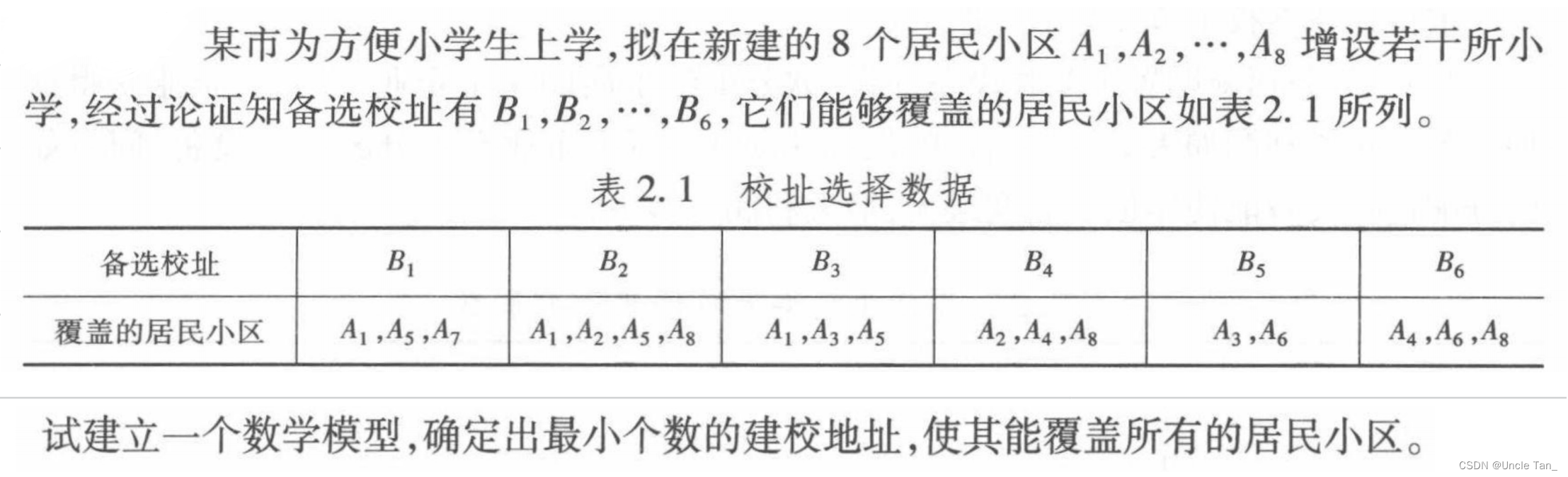 覆盖问题