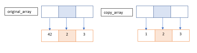 ![在这里插入图片描述