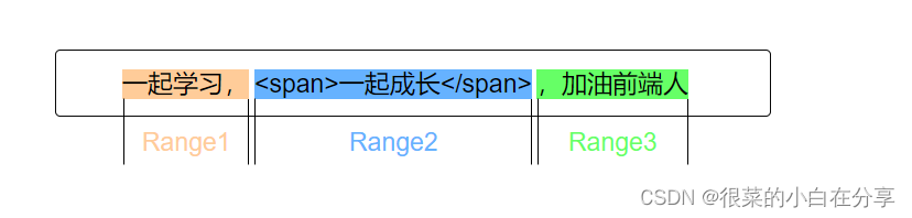 选区插图1