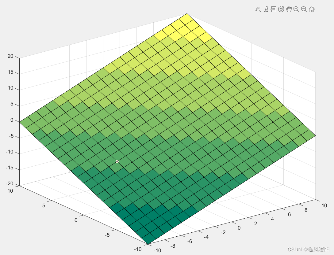 MATLAB 绘制七阶多种颜色图组合的Colorcube_matlab7种颜色CSDN博客