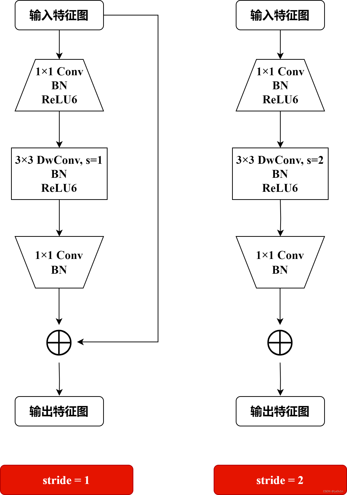 ここに画像の説明を挿入します