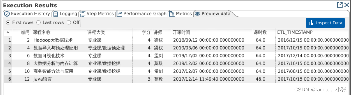 实验4.数据全量、增量、比较更新