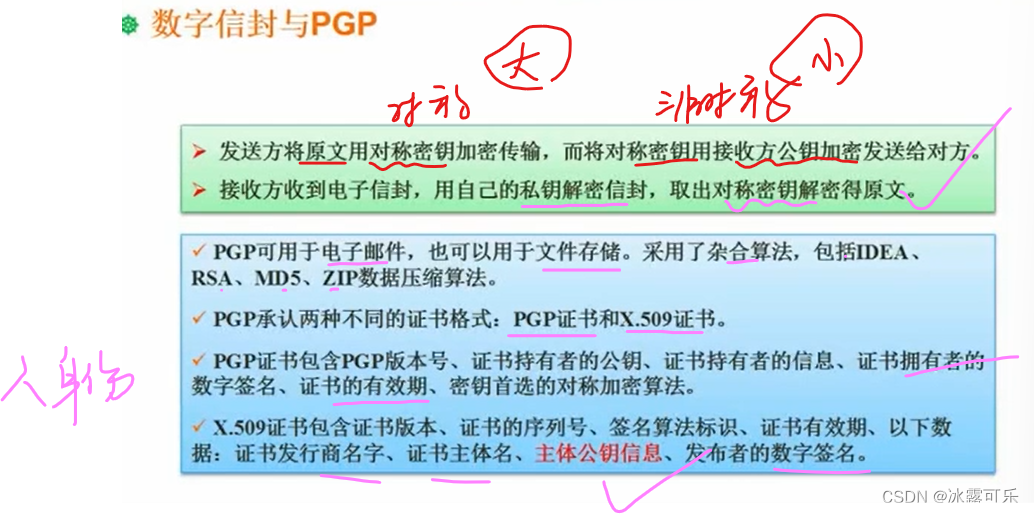 软考：中级软件设计师:信息系统的安全属性，对称加密和非对称加密，信息摘要，数字签名技术，数字信封与PGP