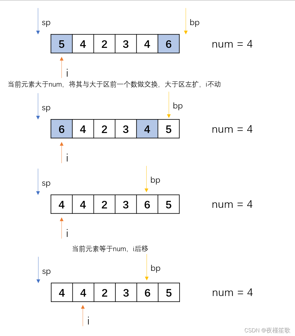 insert image description here