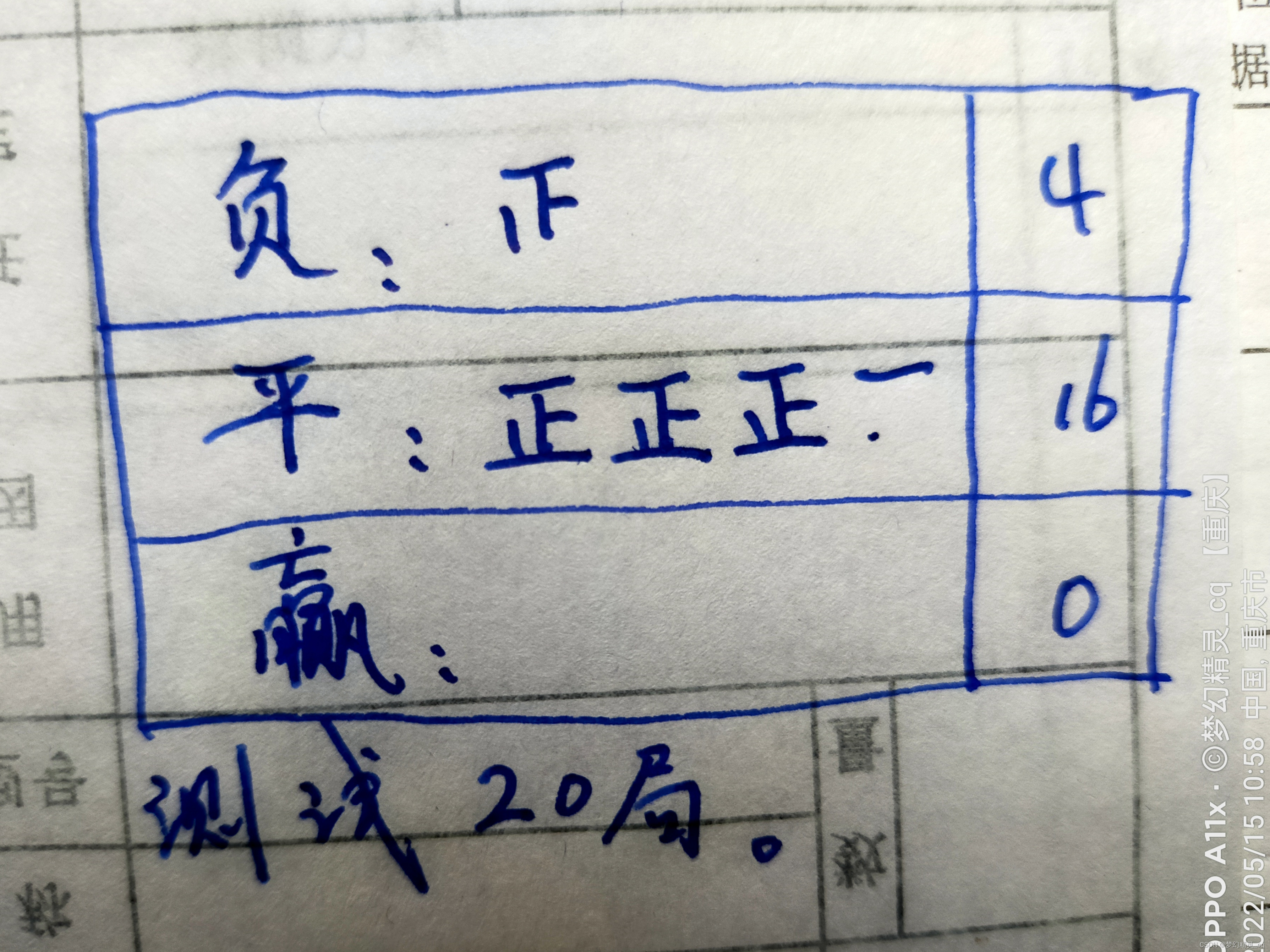 复刻的刚梦有什么新特性 Csdn 复刻的刚梦有什么新特性 Csdn