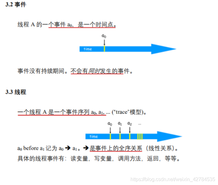 [外链图片转存失败,源站可能有防盗链机制,建议将图片保存下来直接上传(img-aJNW2zSj-1628660211671)(C:\Users\YUANMU\AppData\Roaming\Typora\typora-user-images\image-20210210152500552.png)]