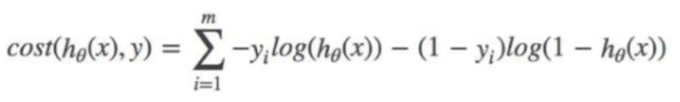 python机器学习基础05——sklearn之逻辑回归+分类评价指标_sklearn 逻辑回归分类-CSDN博客