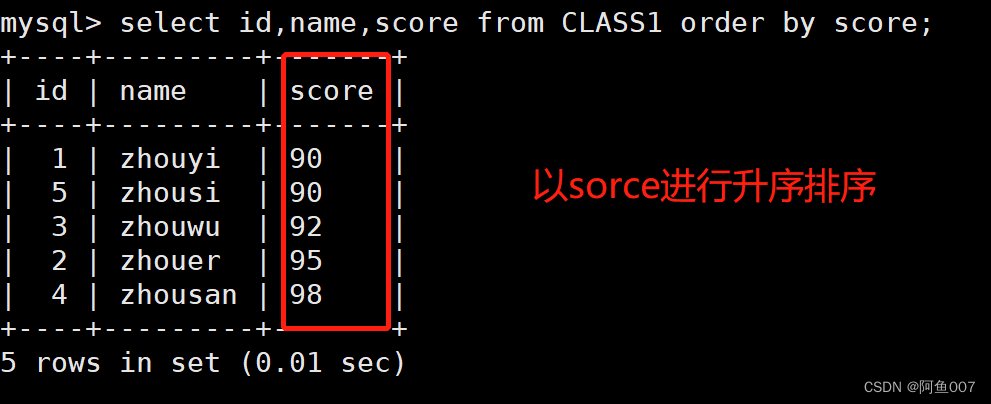 MySQL高级SQL语句_阿鱼007的博客