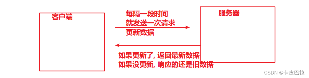 外链图片转存失败,源站可能有防盗链机制,建议将图片保存下来直接上传