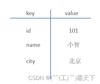 外链图片转存失败,源站可能有防盗链机制,建议将图片保存下来直接上传