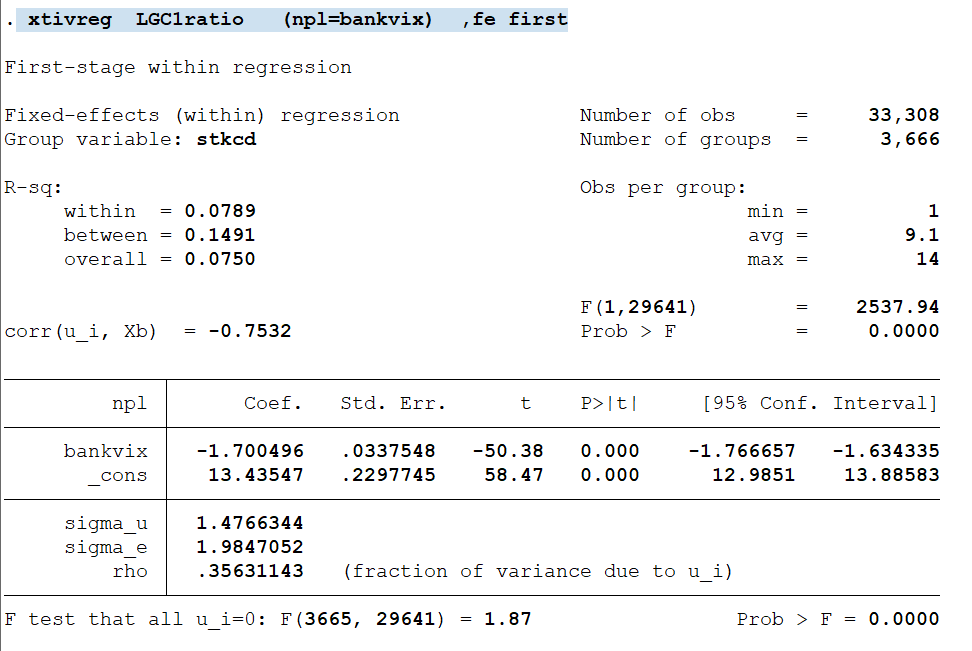 Stata：xtivreg与xtivreg2的区别「终于解决」