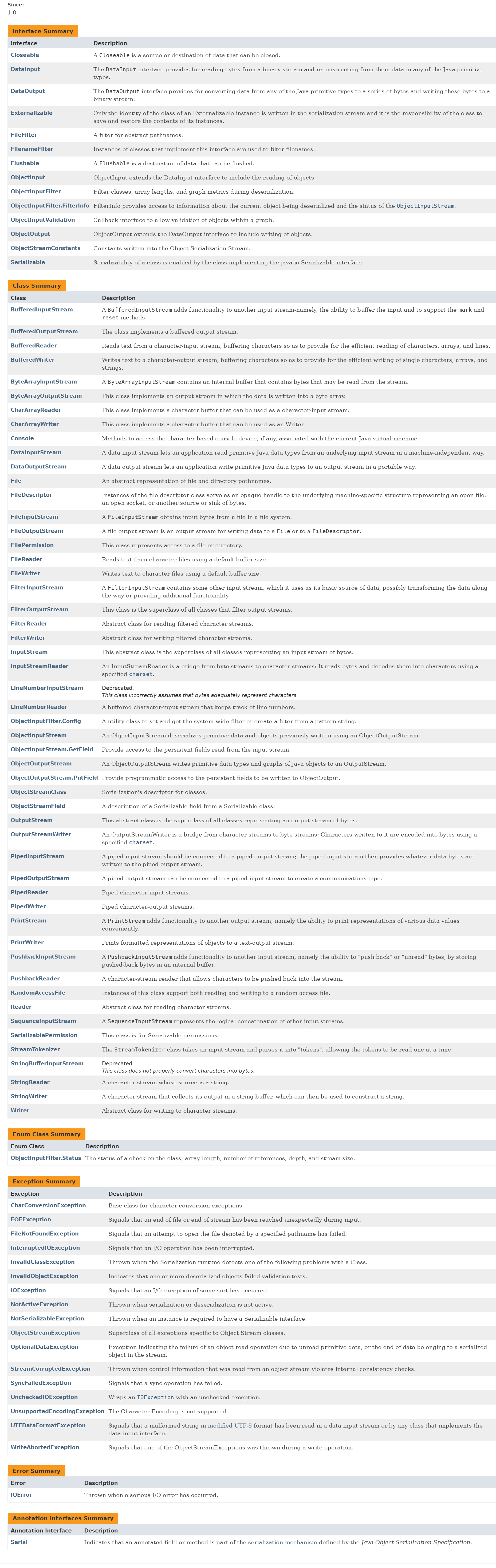 Java learning notes (3) IO stream - Programmer Sought