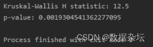 Python数据分析实战-实现Kruskal-Wallis H检验（附源码和实现效果）