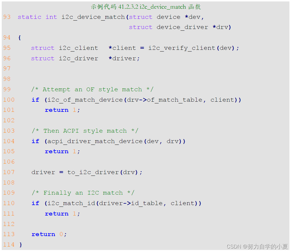 i2c_device_match函数