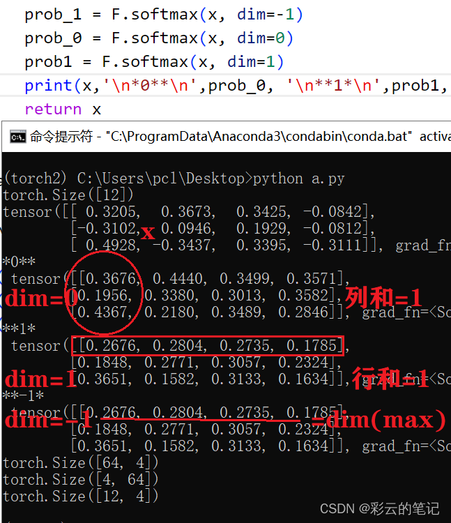 Pytorch Softmax_pytorch加softmax-CSDN博客