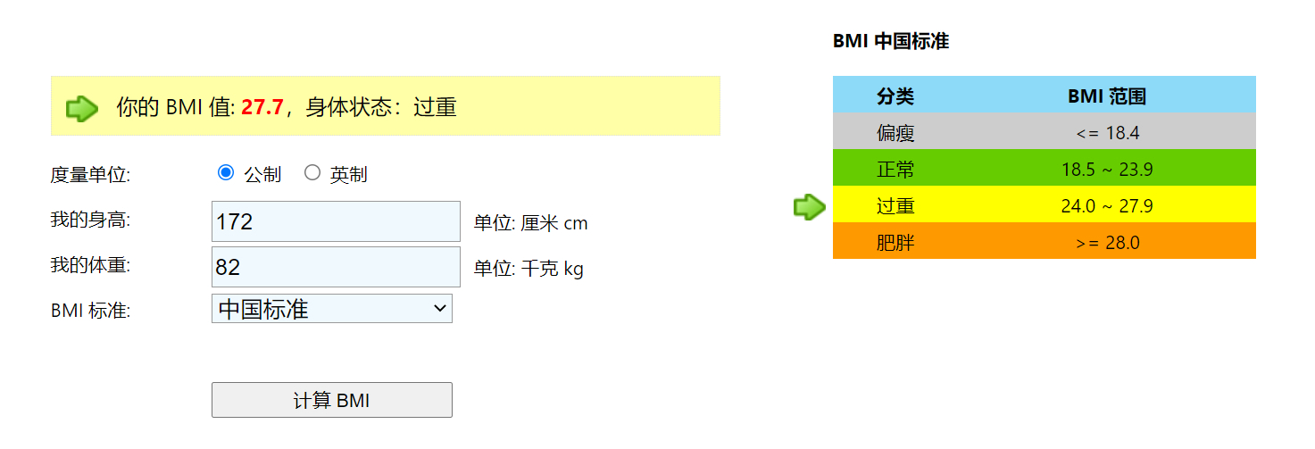 Python 之体重指数（ BMI ）