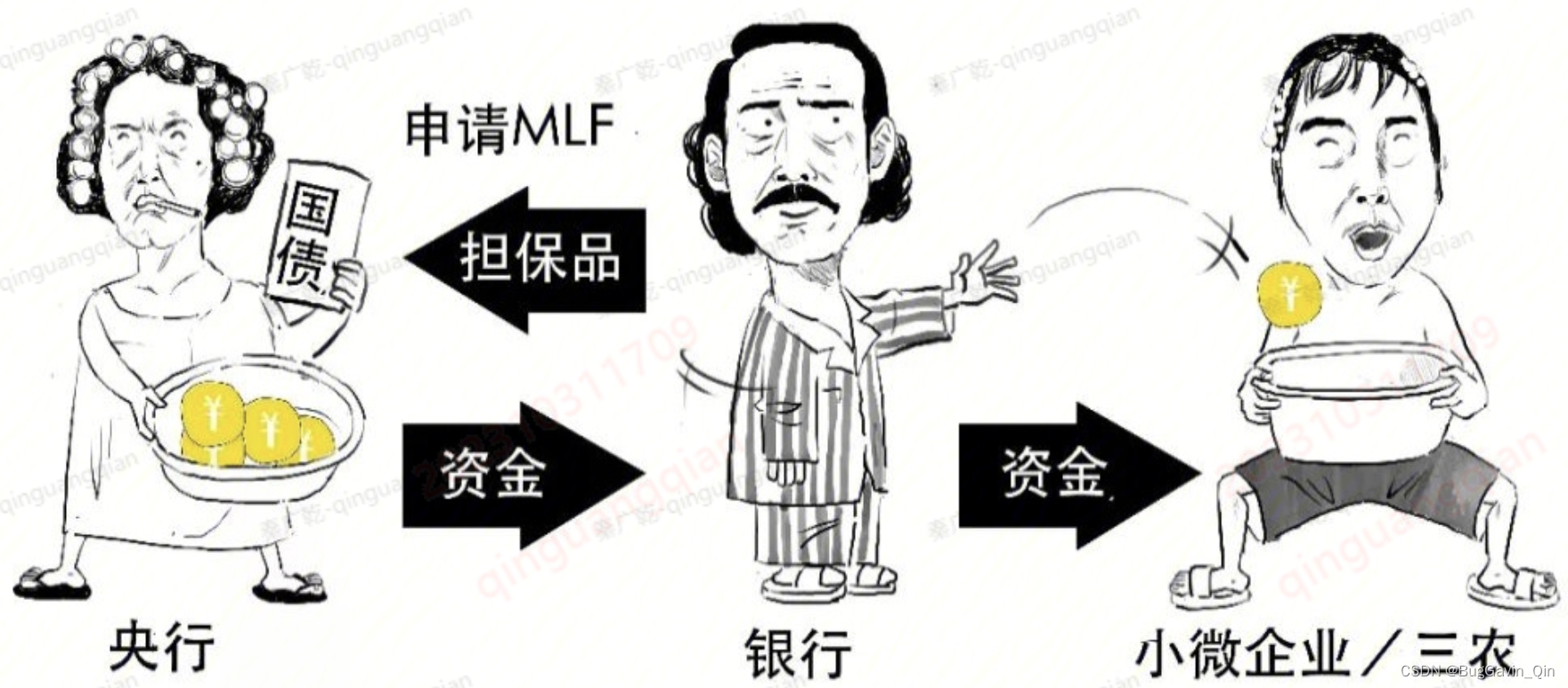 MLF - 麻辣粉