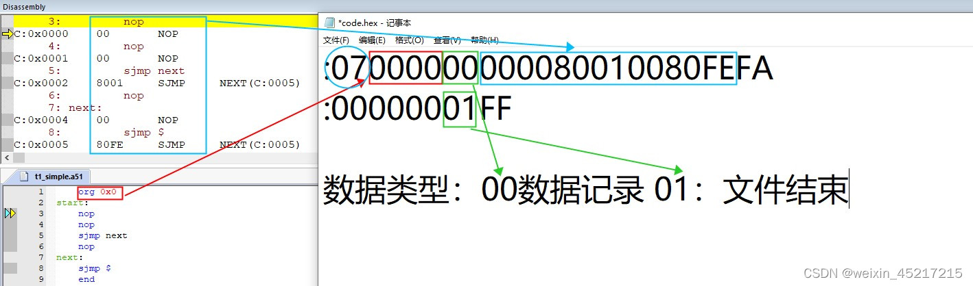 单片机8051的考试题目
