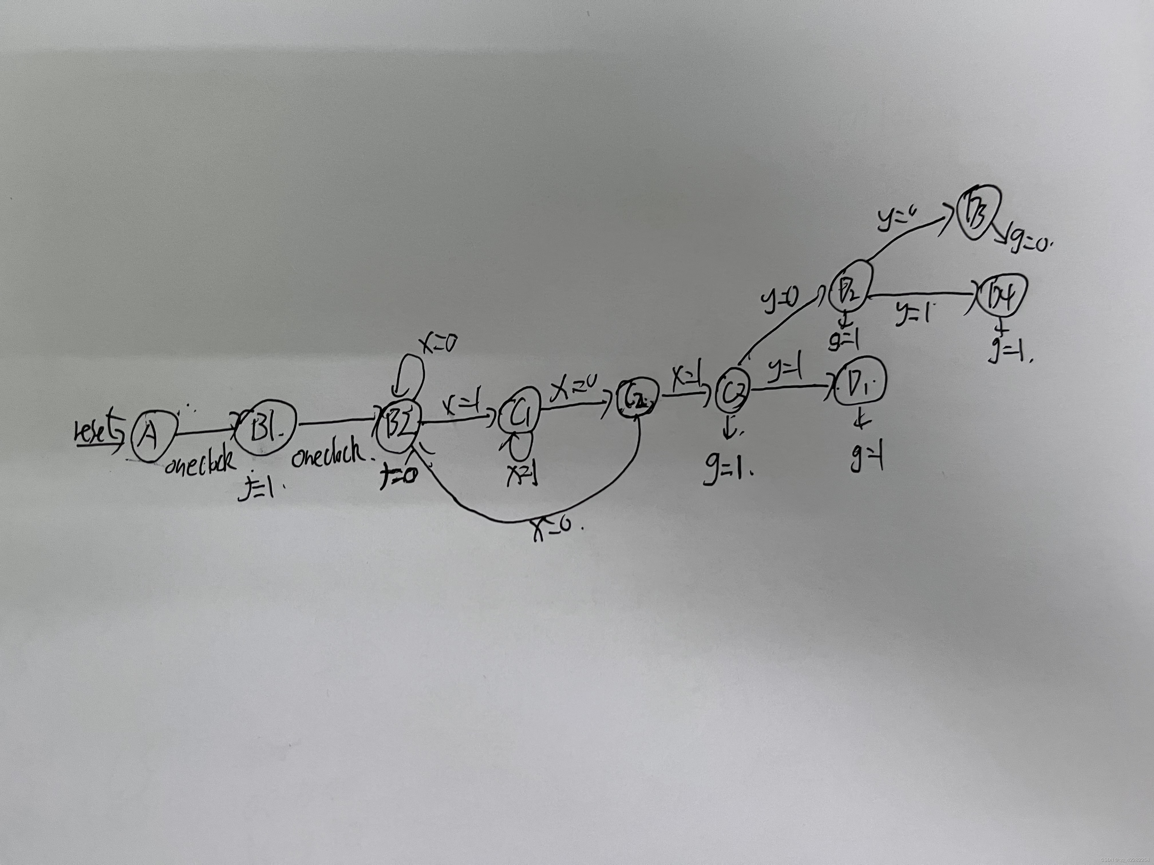 PR2F Übungsmaterialien