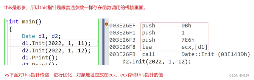 【C++--类和对象】开篇