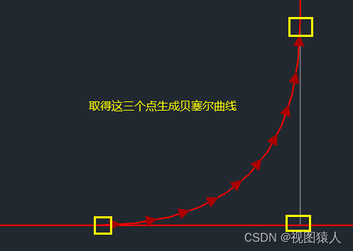 QT实现任意阶贝塞尔曲线绘制