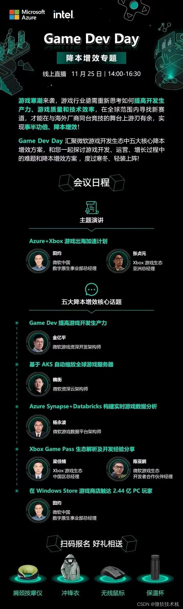 微软黑科技如何加速游戏开发，读这篇就够了