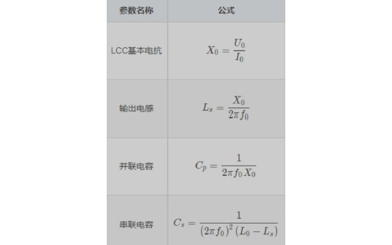 ▲ 图 3.7.4.1计算公式