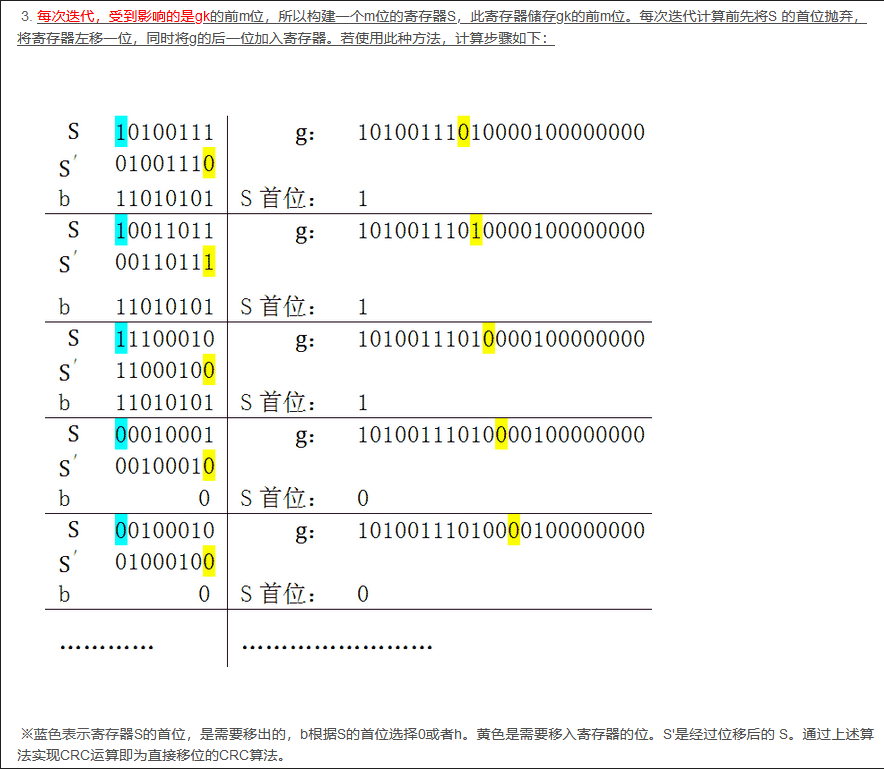 【个人学习总结】CRC校验原理及实现_成本地crc校验算法-CSDN博客