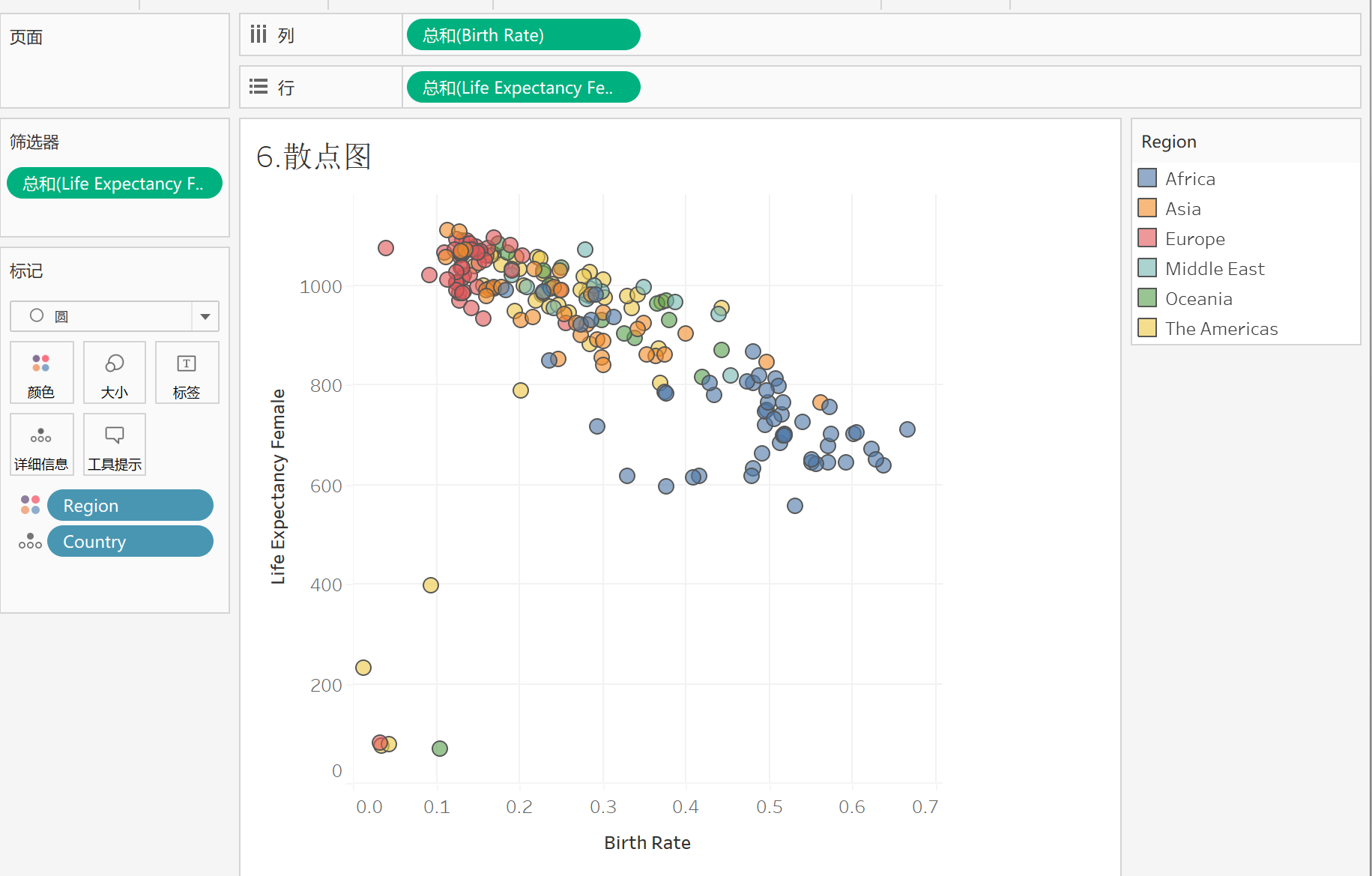 stata面板数据散点图图片