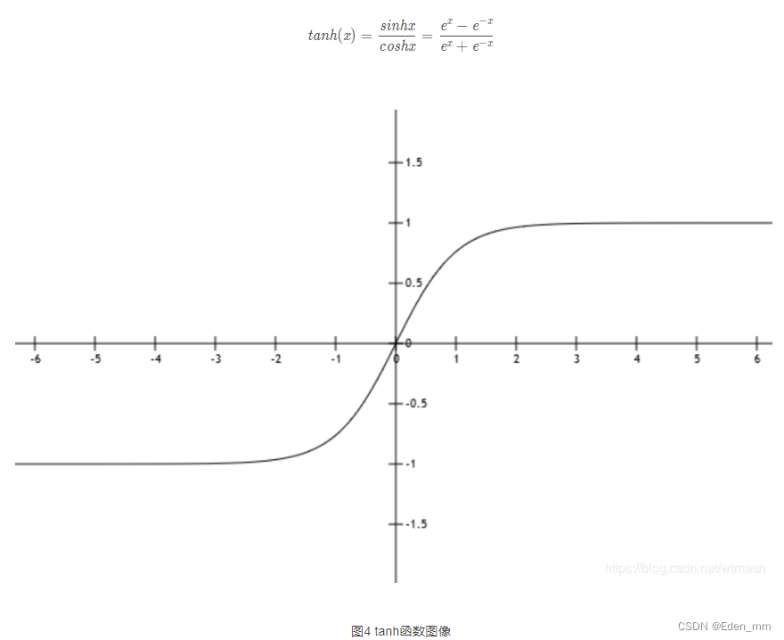 b309a6b0af0c41868a5ed49fac673b08.png