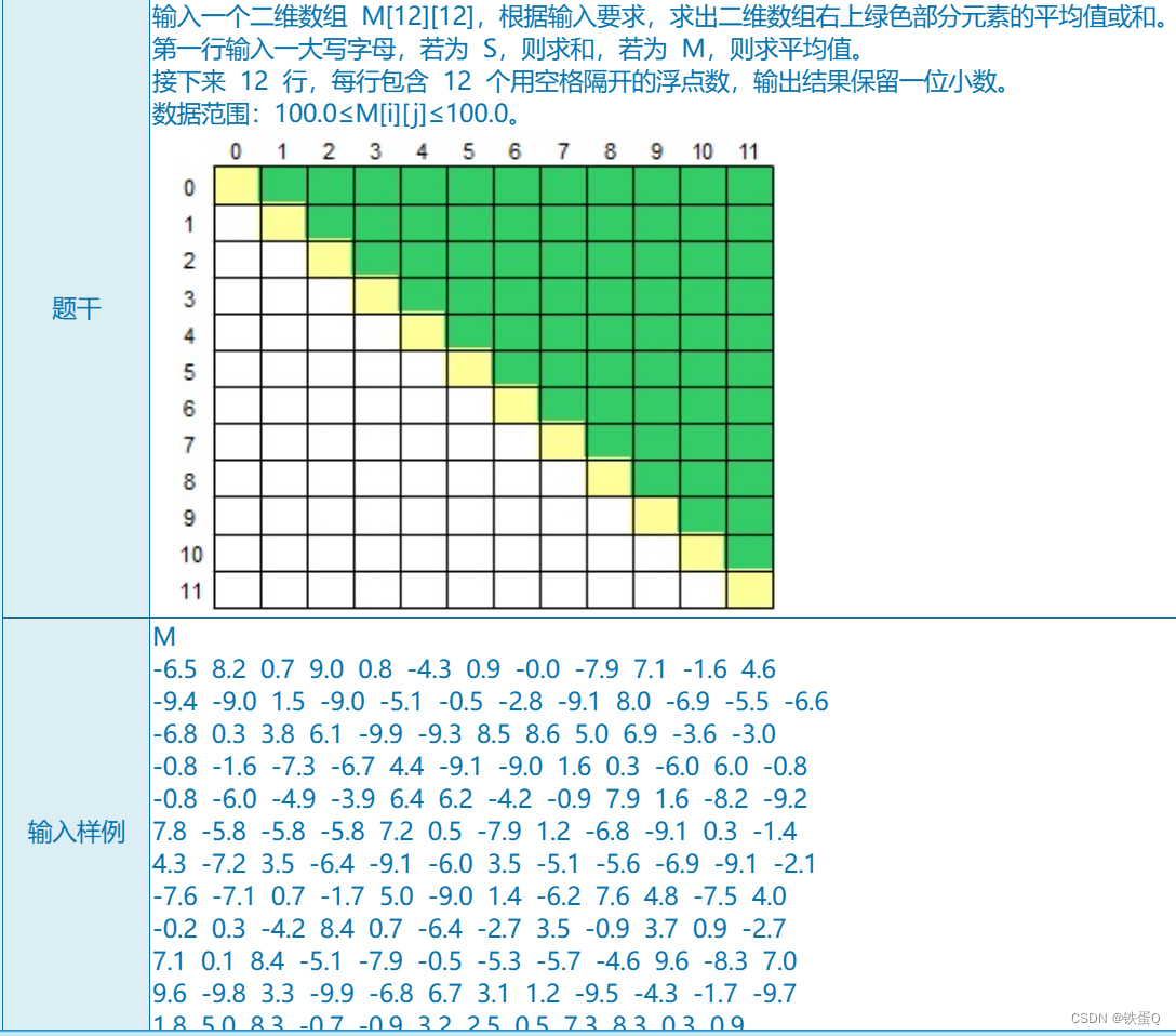 c语言练习（9周）（16~20）