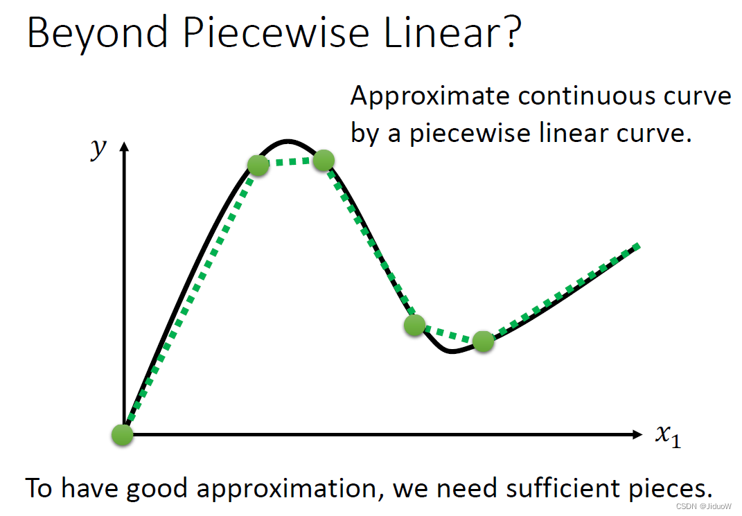 [外链图片转存失败,源站可能有防盗链机制,建议将图片保存下来直接上传(img-7VmF6OoR-1658744977270)(https://s3-us-west-2.amazonaws.com/secure.notion-static.com/abd2c370-dfd7-4730-87ac-a5a34ad8825a/Untitled.png)]