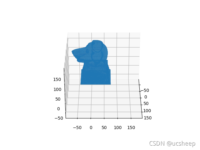 Python如何读取STL文件,生成STL文件预览图(缩略图)_python实现3d文件预览-CSDN博客
