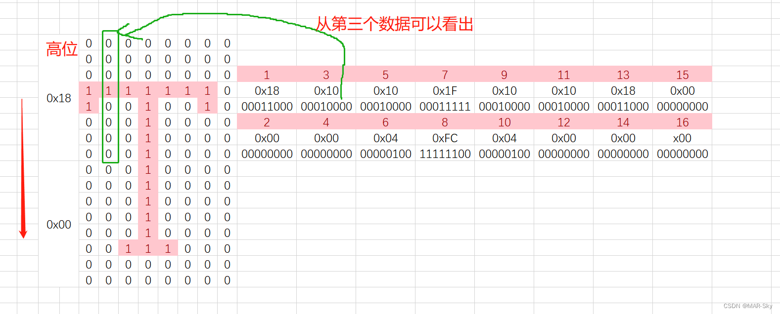 ここに画像の説明を挿入します