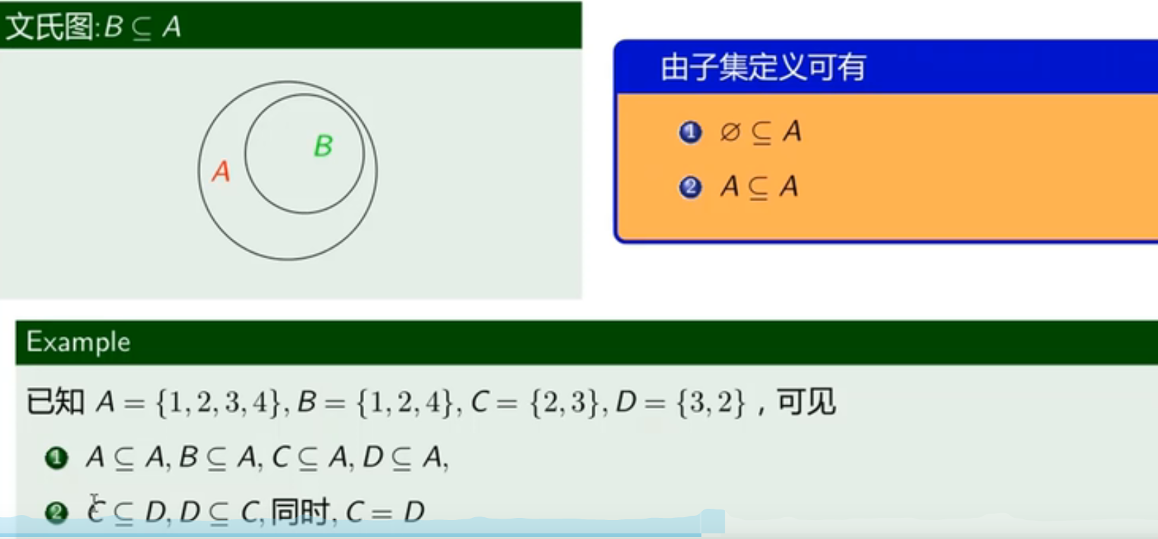 离散数学【笔记】{集合论}_两个集合的余集相等,能否推出这两个集合相等-CSDN博客