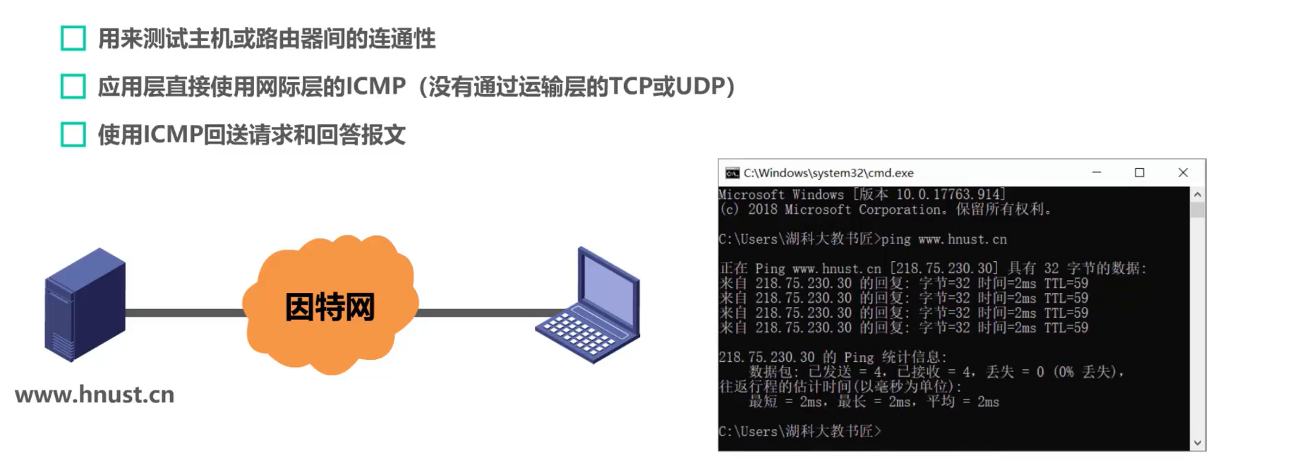 [外链图片转存失败,源站可能有防盗链机制,建议将图片保存下来直接上传(img-3anrejo8-1638585948800)(计算机网络第4章（网络层）.assets/image-20201019233817921.png)]