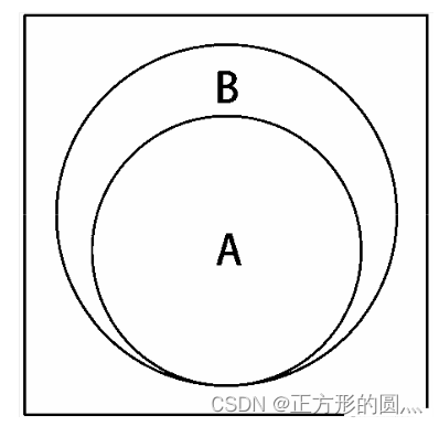 数据结构与算法--javascript（持续更新中...）