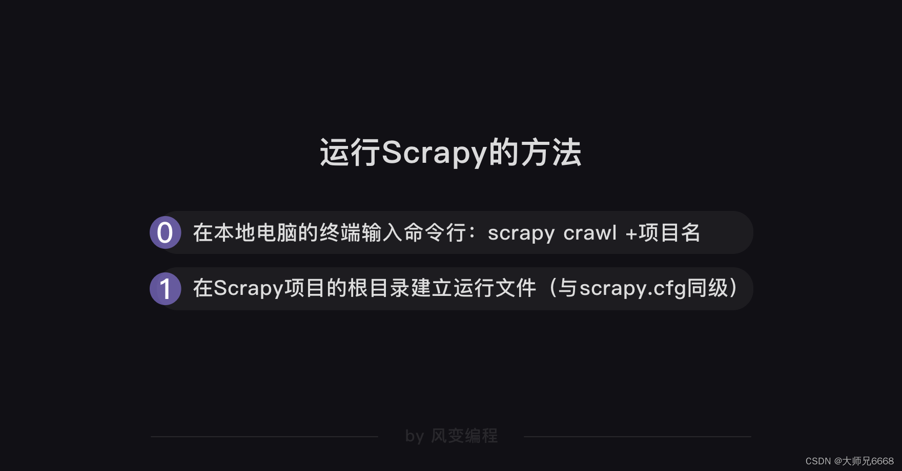 【python爬虫】15.Scrapy框架实战（热门职位爬取）