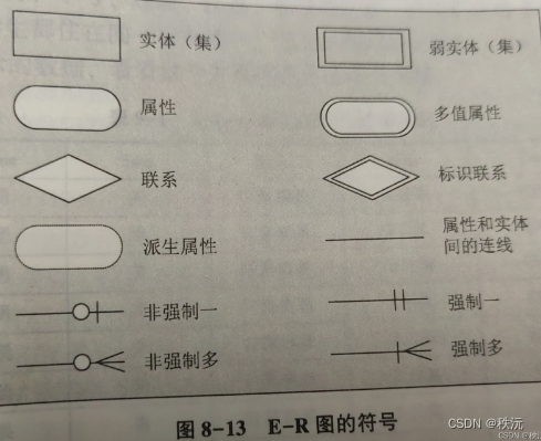 ![在这里插入图片描述](https://img-blog.csdnimg.cn/869b2840e5bd4c4d94eb70dee89f7dde.png